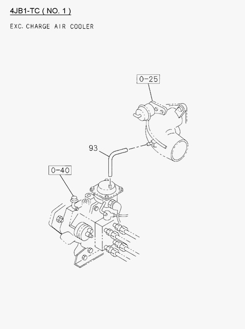 Partial Engine
